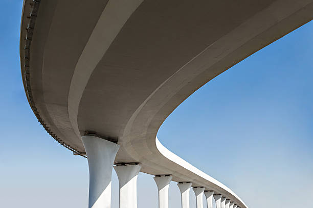 Best Commercial Concrete Services in La Grulla, TX